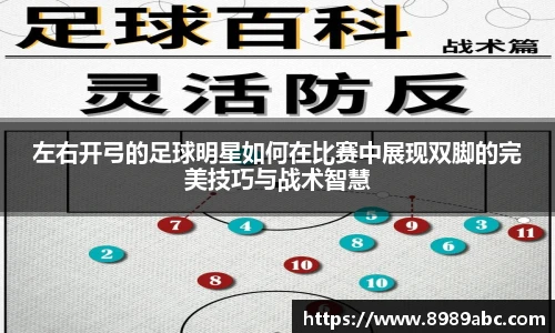 左右开弓的足球明星如何在比赛中展现双脚的完美技巧与战术智慧